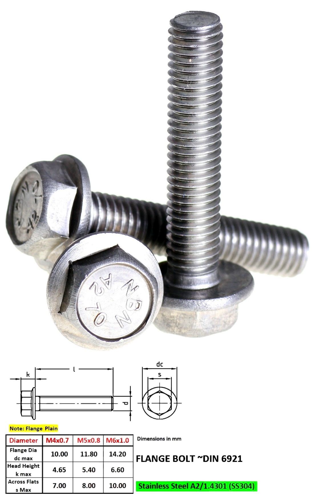 tornillo-especial-Hexagonal Brida